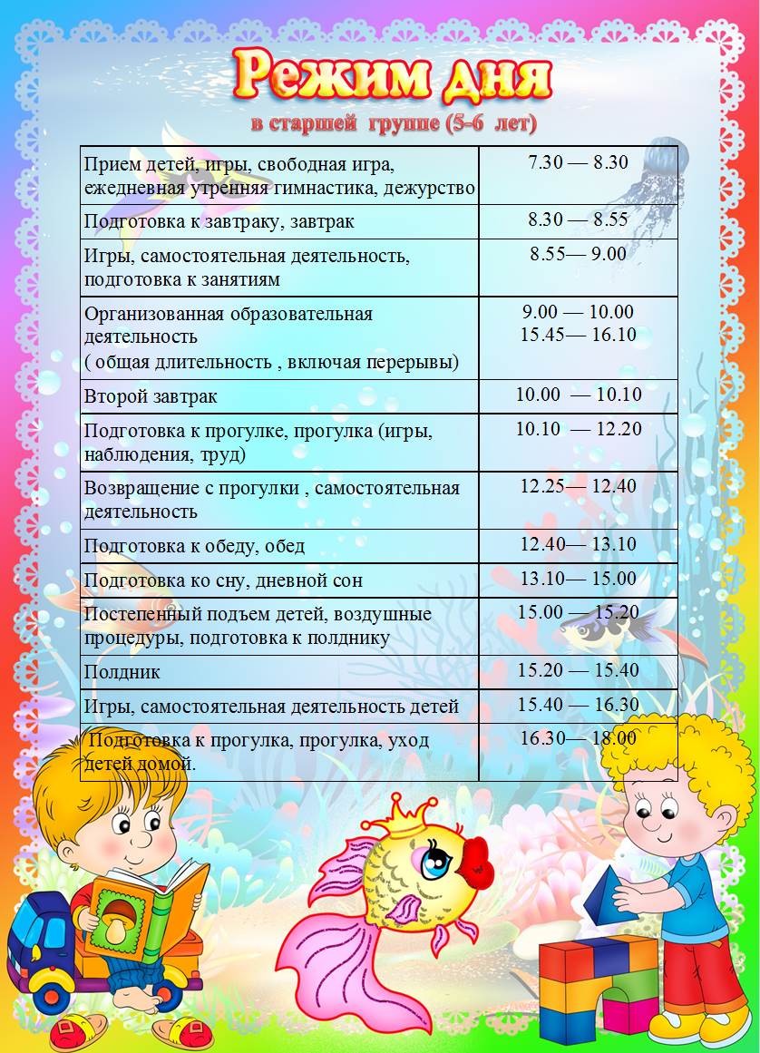 Режим дня в детском саду таблица - TouristMaps.ru